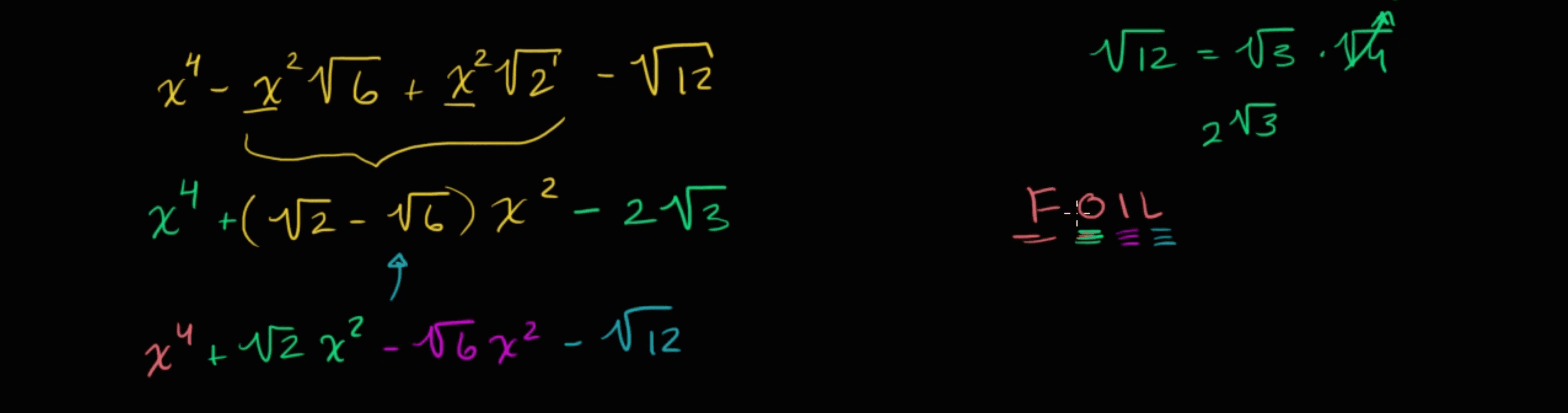 con academy math