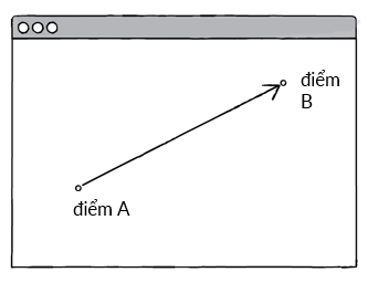 Khan Academy