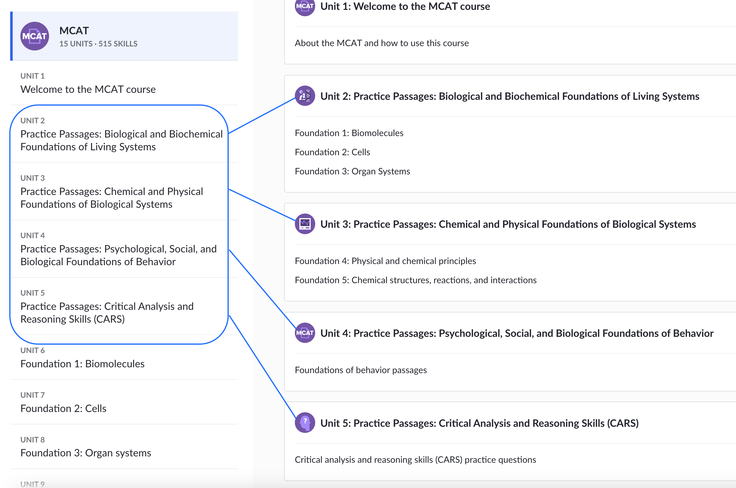 How to use our materials for supplemental MCAT study (article 