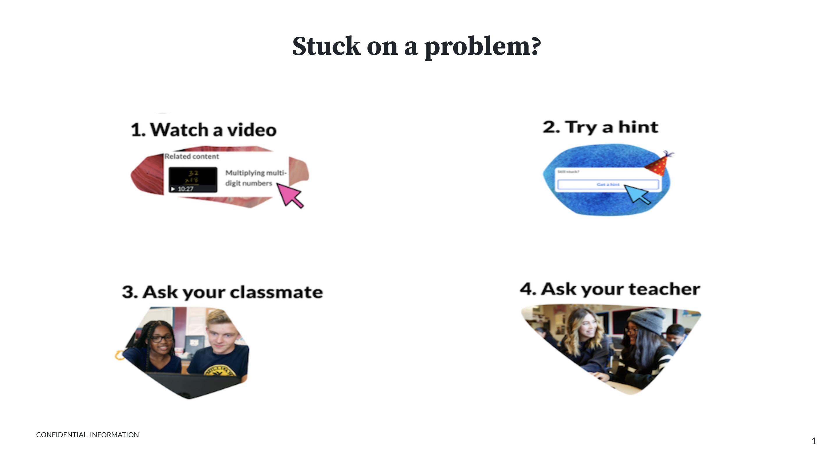 Recap Learning Photos Khan Academy