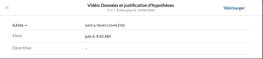 Affichage de la date et du temps complétés de la vidéo en question