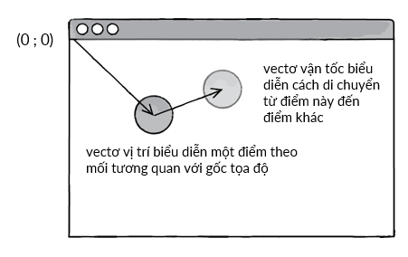 Khan Academy