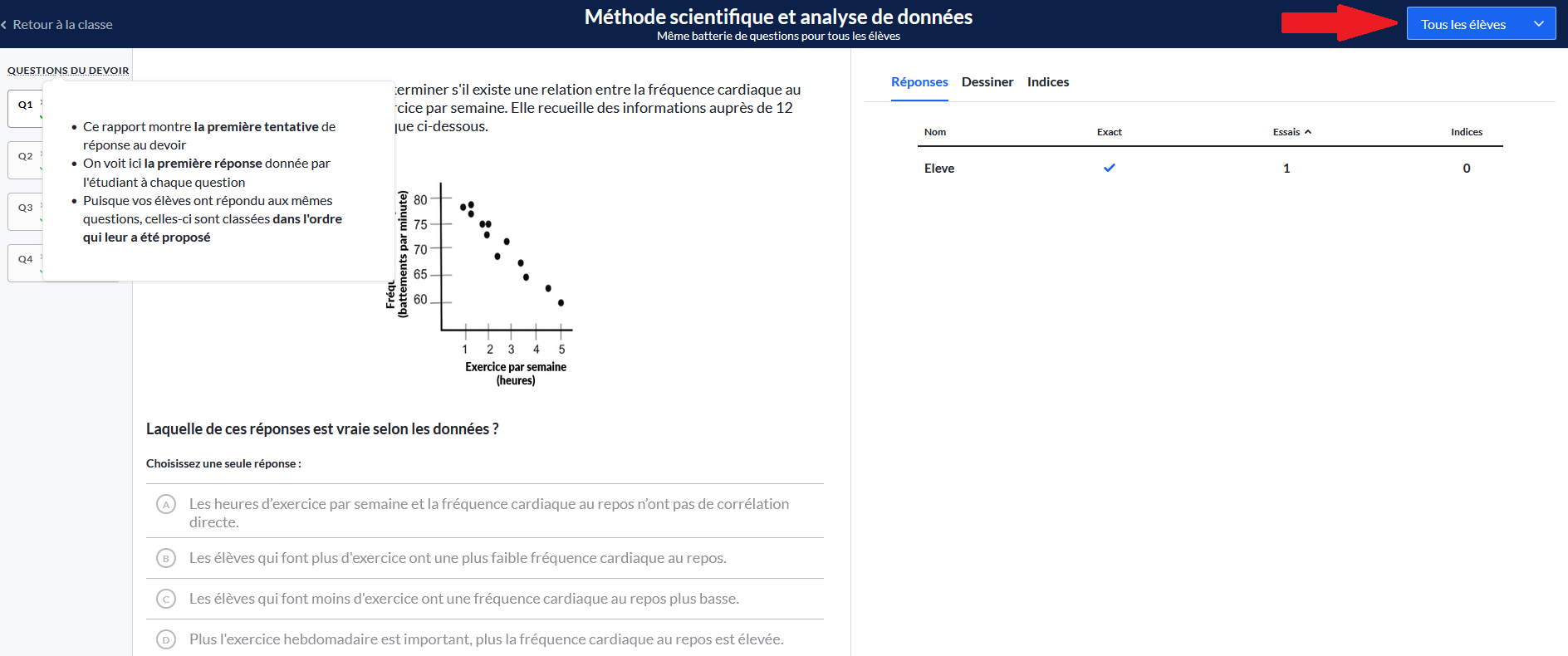 Rapport des réponses de tous les élèves à un exercice