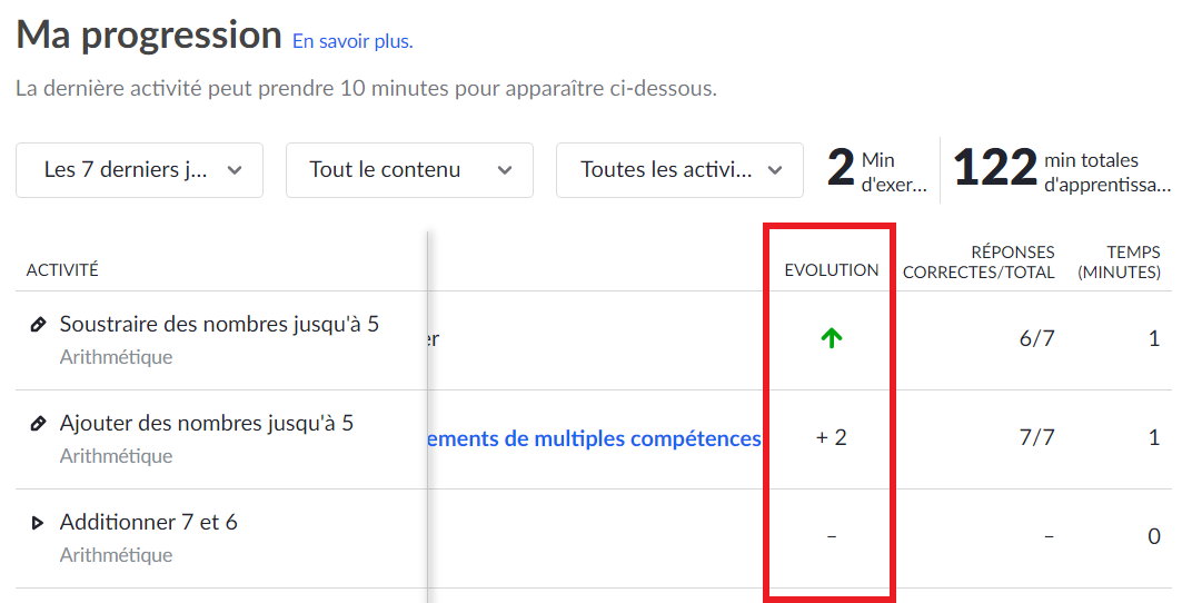 activityoverview2.png