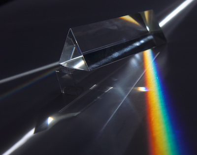 A triangular glass prism spreads out different wavelengths of visible light. A beam of white light enters the prism on one side, and a rainbow of colors exits the other side.