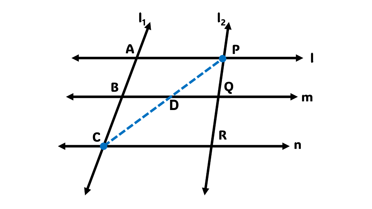 Khan Academy