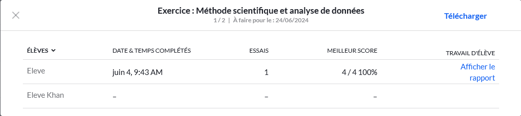 Détails date et temps de complétion de l'exercice
