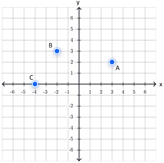 Khan Academy