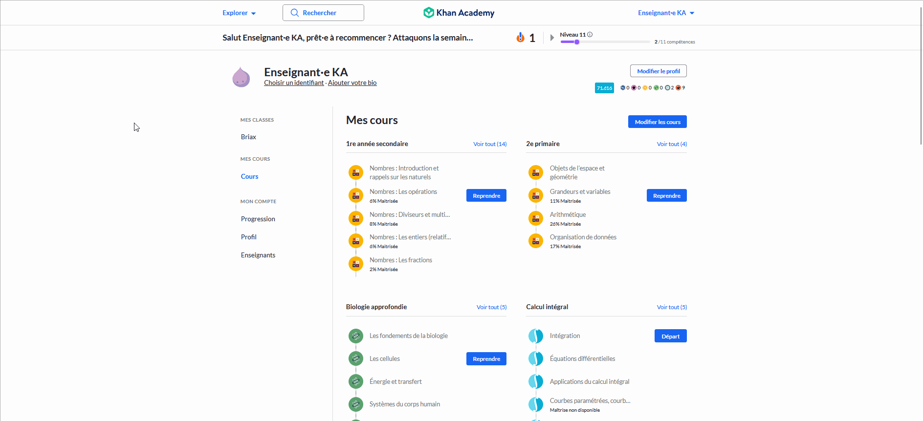 Dernières activités