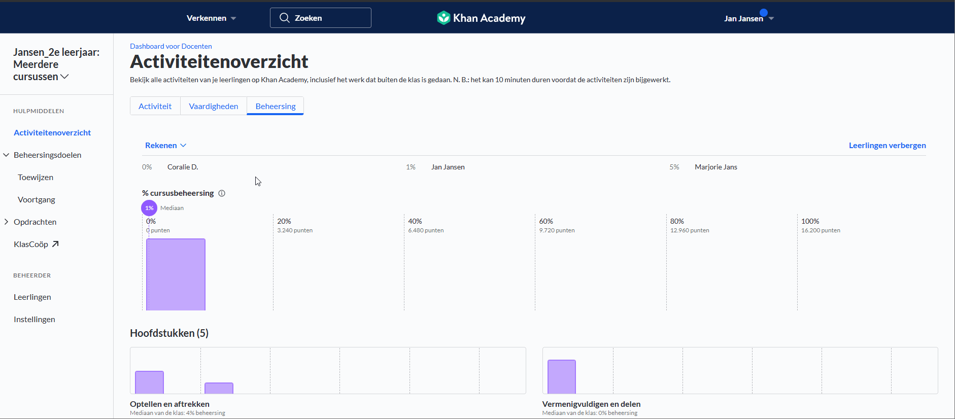 Gif Activiteitenrapport tab Beheersing