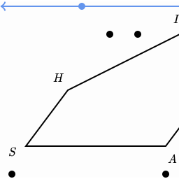 Geometry | Grade 4 | Common Core Map | Khan Academy