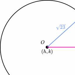 Expressing Geometric Properties With Equations | High School: Geometry ...