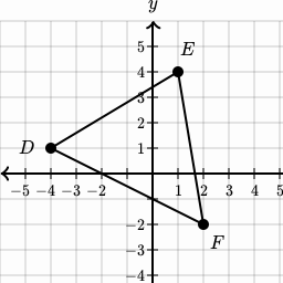 Expressing Geometric Properties with Equations | High School: Geometry ...