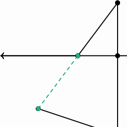 khan academy circle geometry
