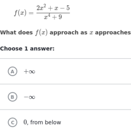 Common Core Map Khan Academy