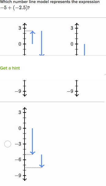 adding negative numbers on