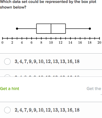 Creating Box Plots Practice Box Plots Khan Academy