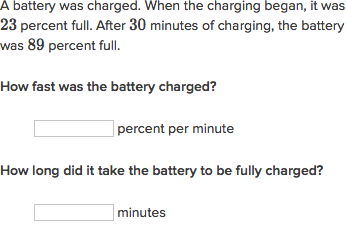 What are linear function word problems?