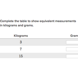 convert to smaller units g and kg practice khan academy kg to gram conversion chart
