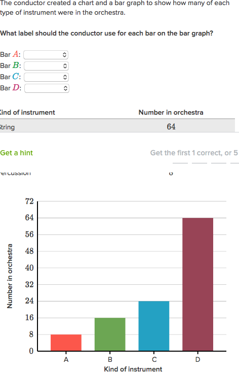 How To Make A Skills Bar Chart