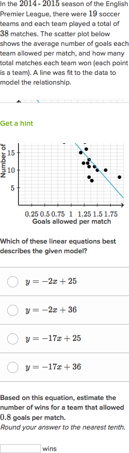 Estimating Equations Of Lines Of Best Fit And Using Them To