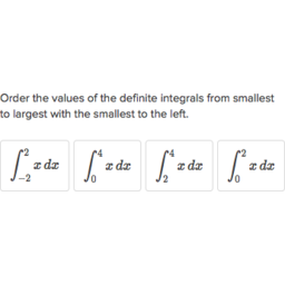 How do you evaluate the indefinite integral?