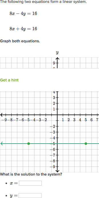 khan academy systems of equations