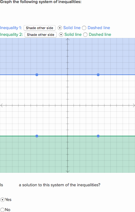 Systems Of Inequalities Graphs Practice Khan Academy