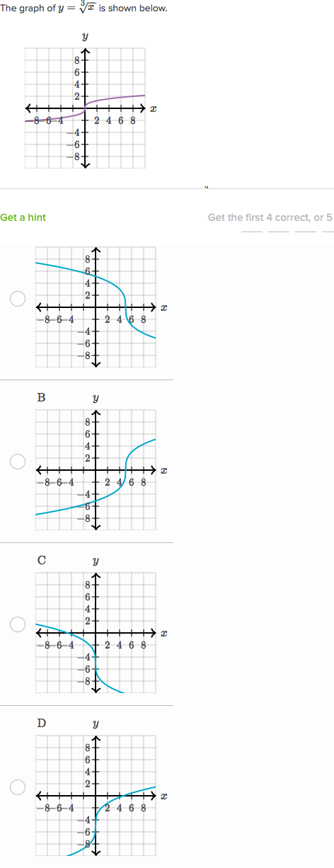 Square Root Curve Grading Chart