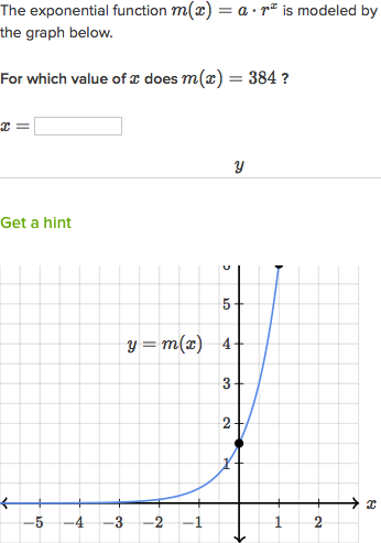 slader homework help