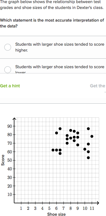 Practice With Scatter Plots Worksheet - Promotiontablecovers