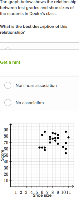 scatter plots and correlation worksheet answers