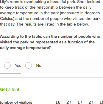 Recognize Functions From Tables Algebra Practice Khan Academy