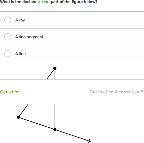 How many endpoints does a ray have?