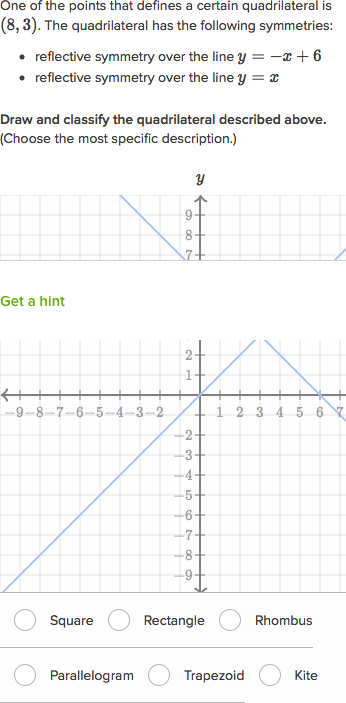 Intro To Rotational Symmetry Video Khan Academy