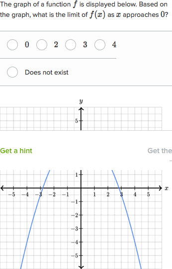 limitations-of-graphical-method-what-are-the-advantages-of-numerical