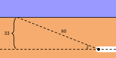 Längenberechnungen am Dreieck