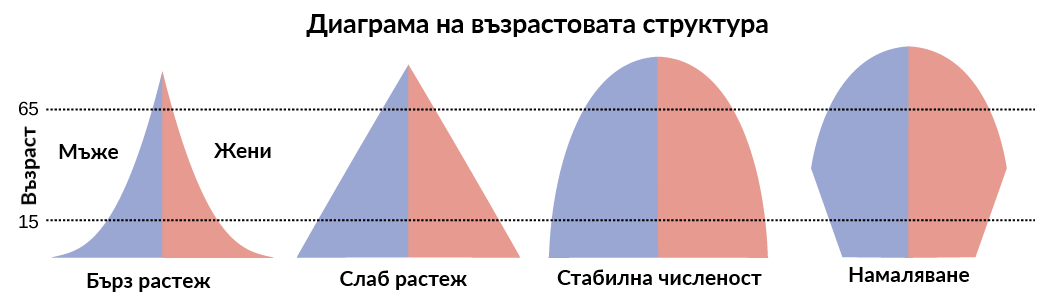 Регламент Київради | КИЇВСЬКА МІСЬКА РАДА