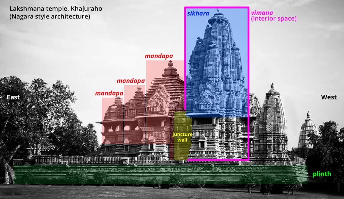 Indian Temple Stone Carving Photos and Images & Pictures | Shutterstock