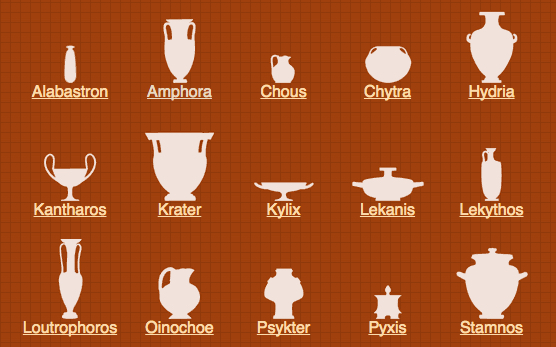 Diagram of Greek pot shapes (British Museum)