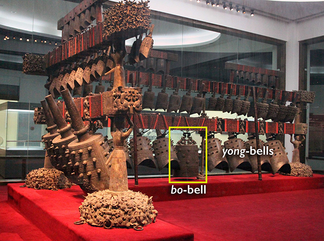 Ambition and luxury: Marquis Yi of the Zeng State (article