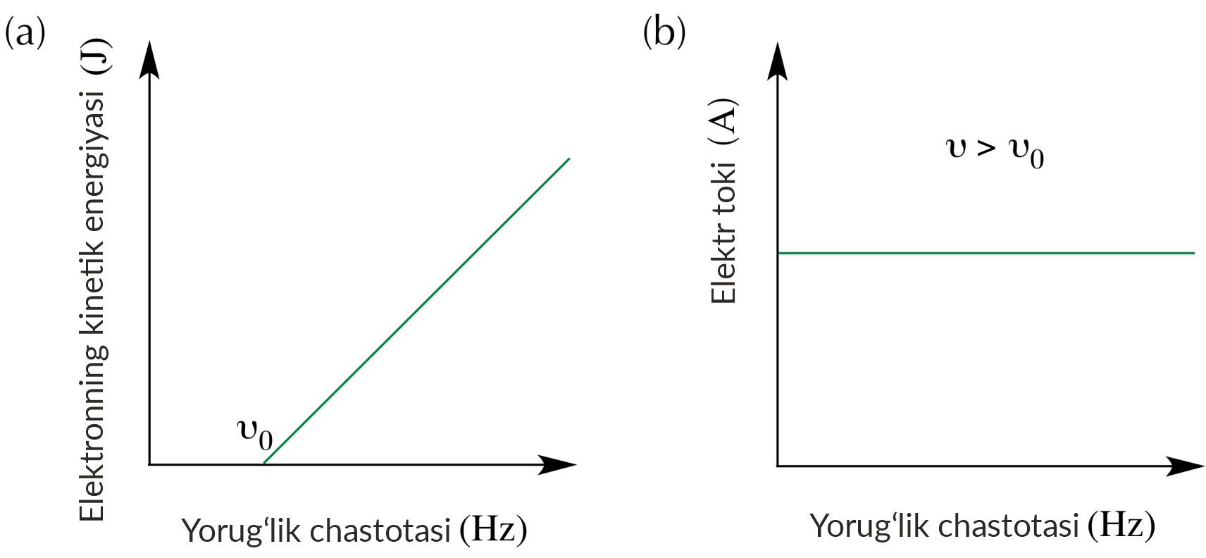 Elena Kizyakova jinsiy aloqa