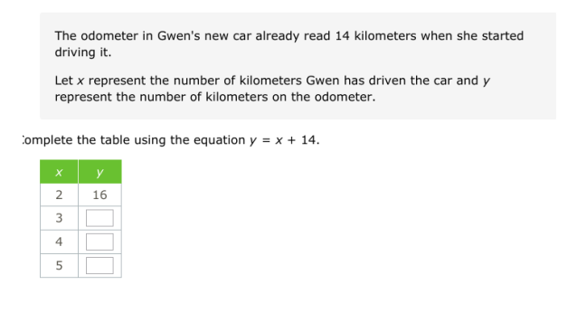 Tables From Equations With 2 Variables Practice Khan Academy