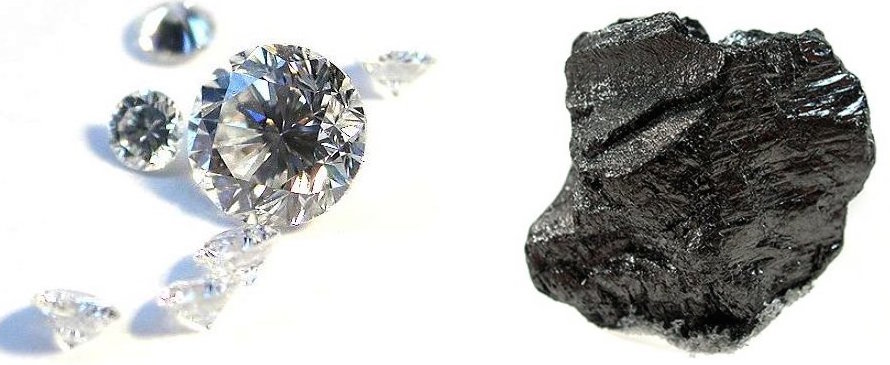 A la Izquierda, varios diamantes brillantes cortados. A derecha, un pedazo de carbón negro grafítico. 