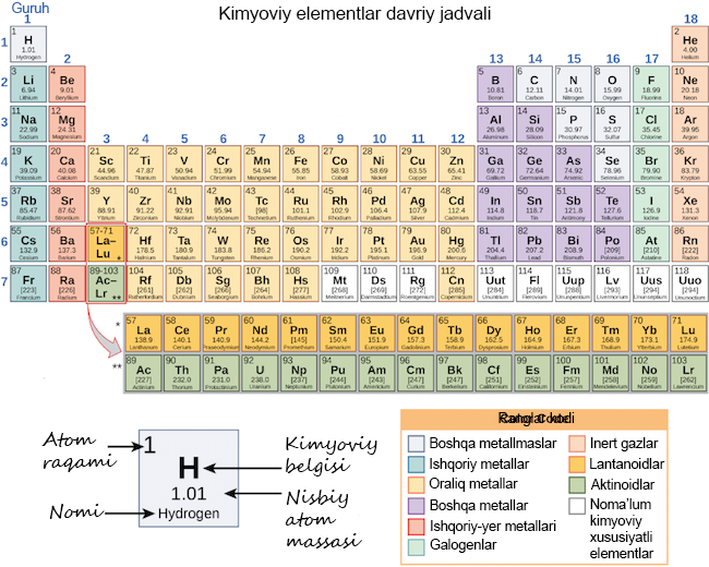 YouTube gozal qiz seks Keksa etuk ayollar porno filmlar
