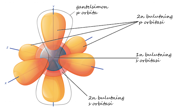 Olga Pavlovetsning pornografik videolari Hayz korgan yigitni onlayn tomosha qiling