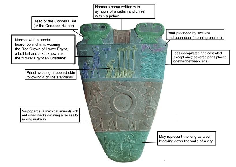 Palette of King Narmer (article) | Khan Academy