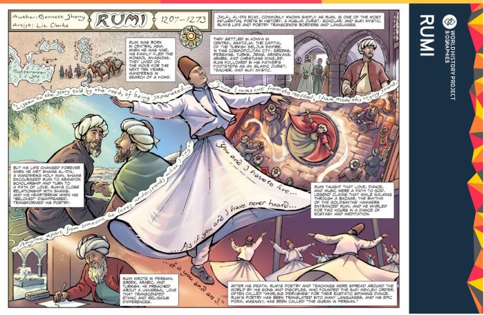 Was Rumi A Polymath Khan Academy
