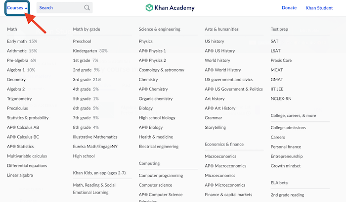 Getting Started With Khan Academy (Article) | Khan Academy