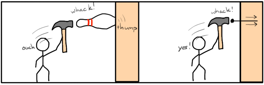 gauge pressure example